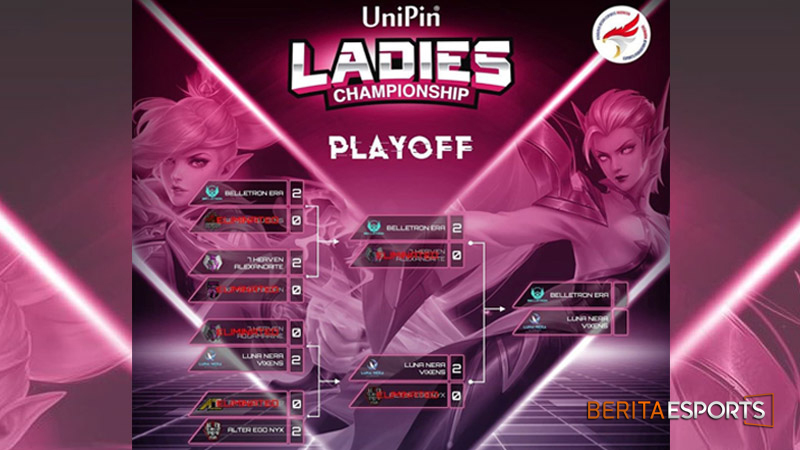 Luna Nera Dapat Tantangan Dari Belletron di Final UniPin Ladies Championship!