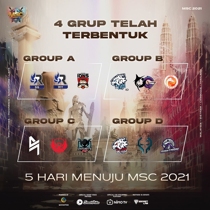 Mau Legendary Skin Gratis?! Yuk Dukung Tim Indonesia Di MSC 2021